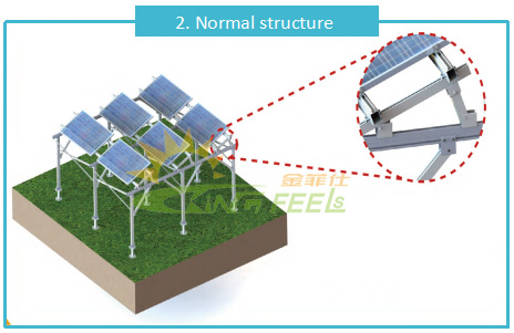 solar pv mounting brackets