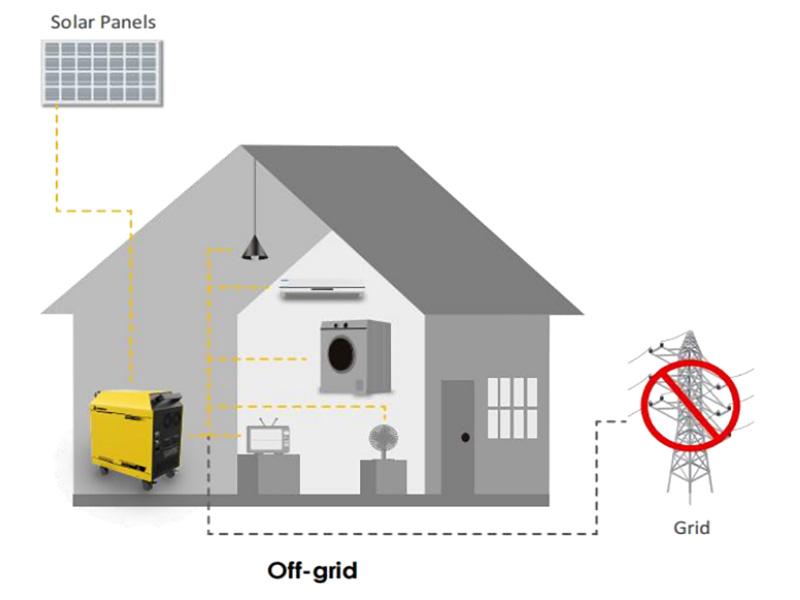 Автономная фотоэлектрическая система